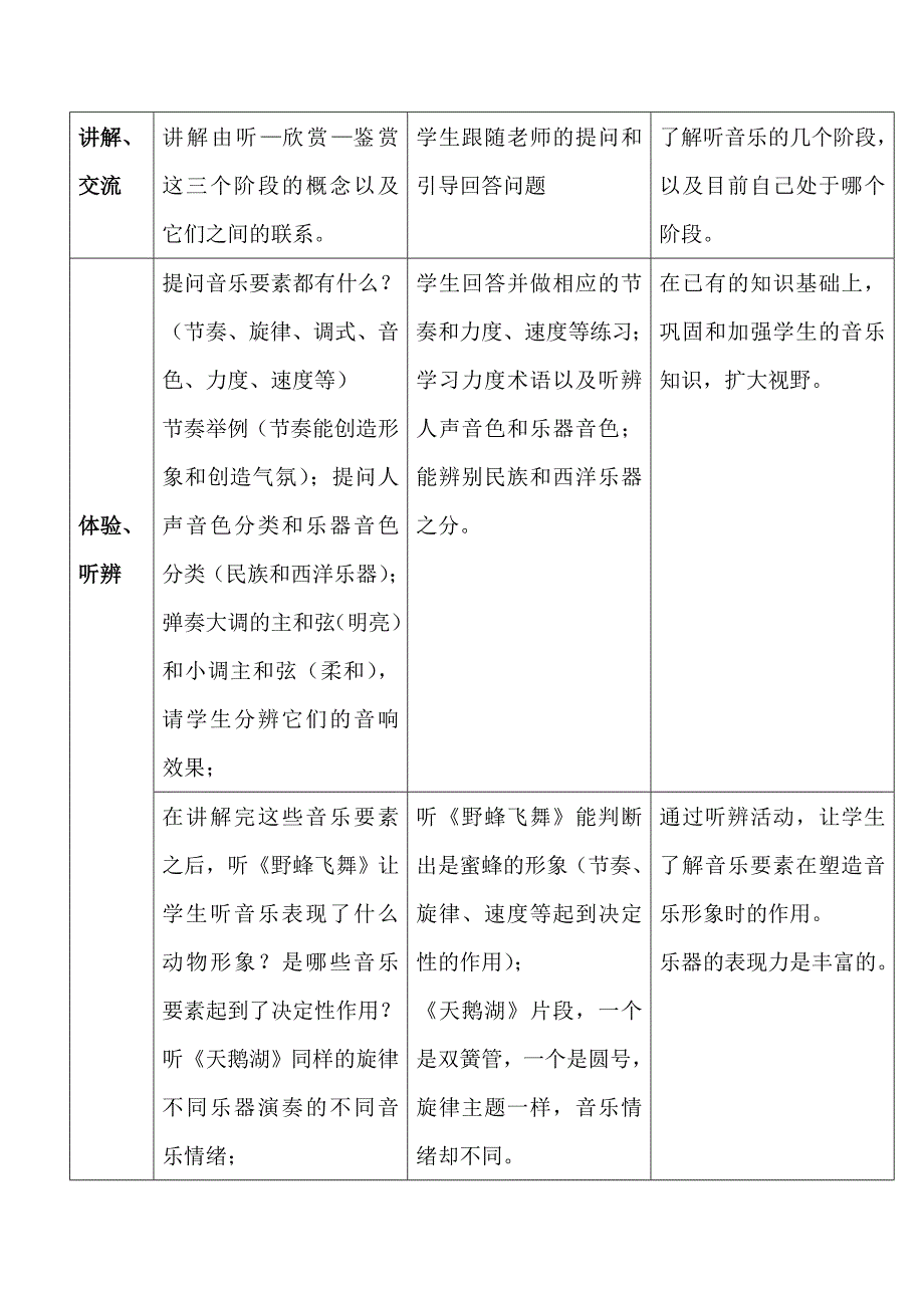 《学会聆听》教案.doc_第3页