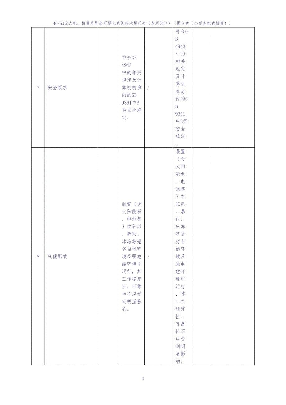 02：4G5G无人机、机巢及配套可视化系统（专用部分）（固定式（小型充电式机巢））0326（天选打工人）.docx_第5页