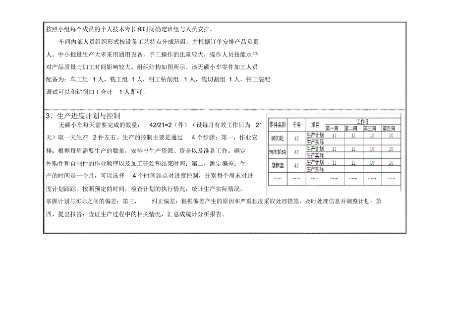 无碳小车工程管理方案_第4页