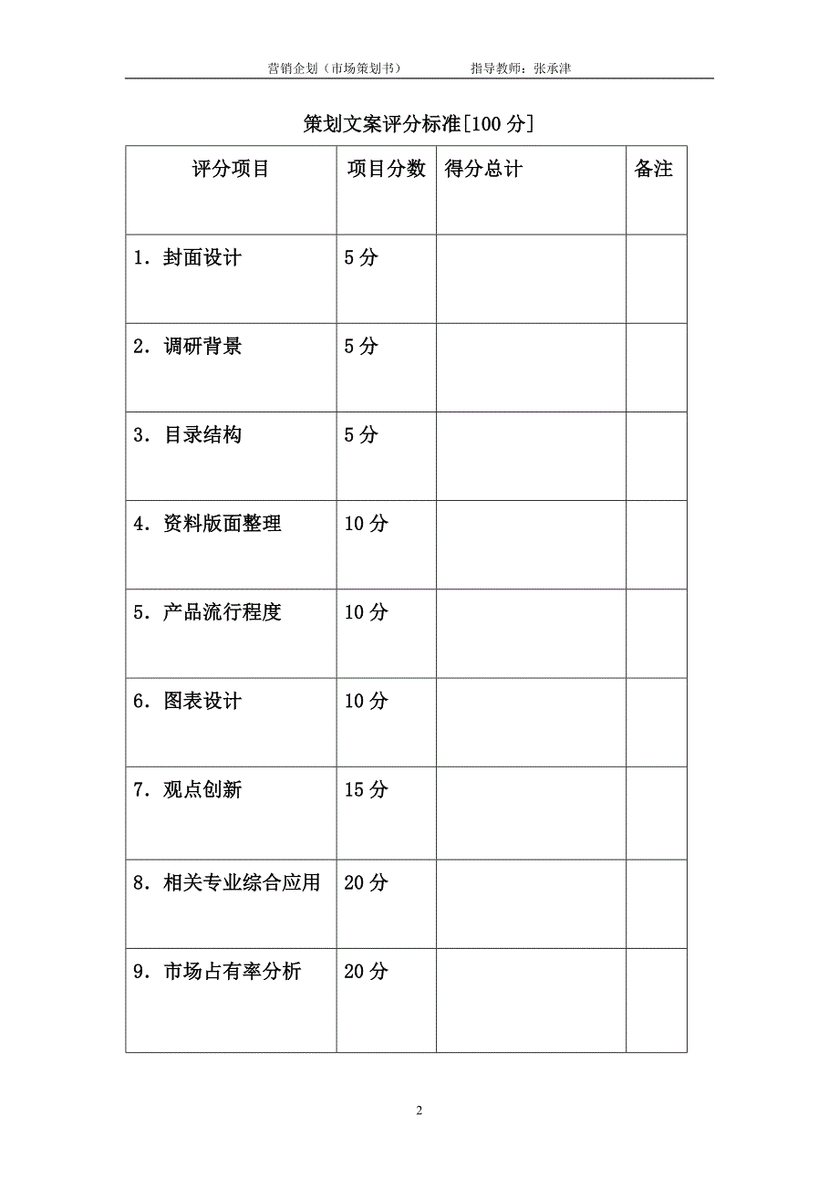 农夫山泉市场营销报告剖析_第2页