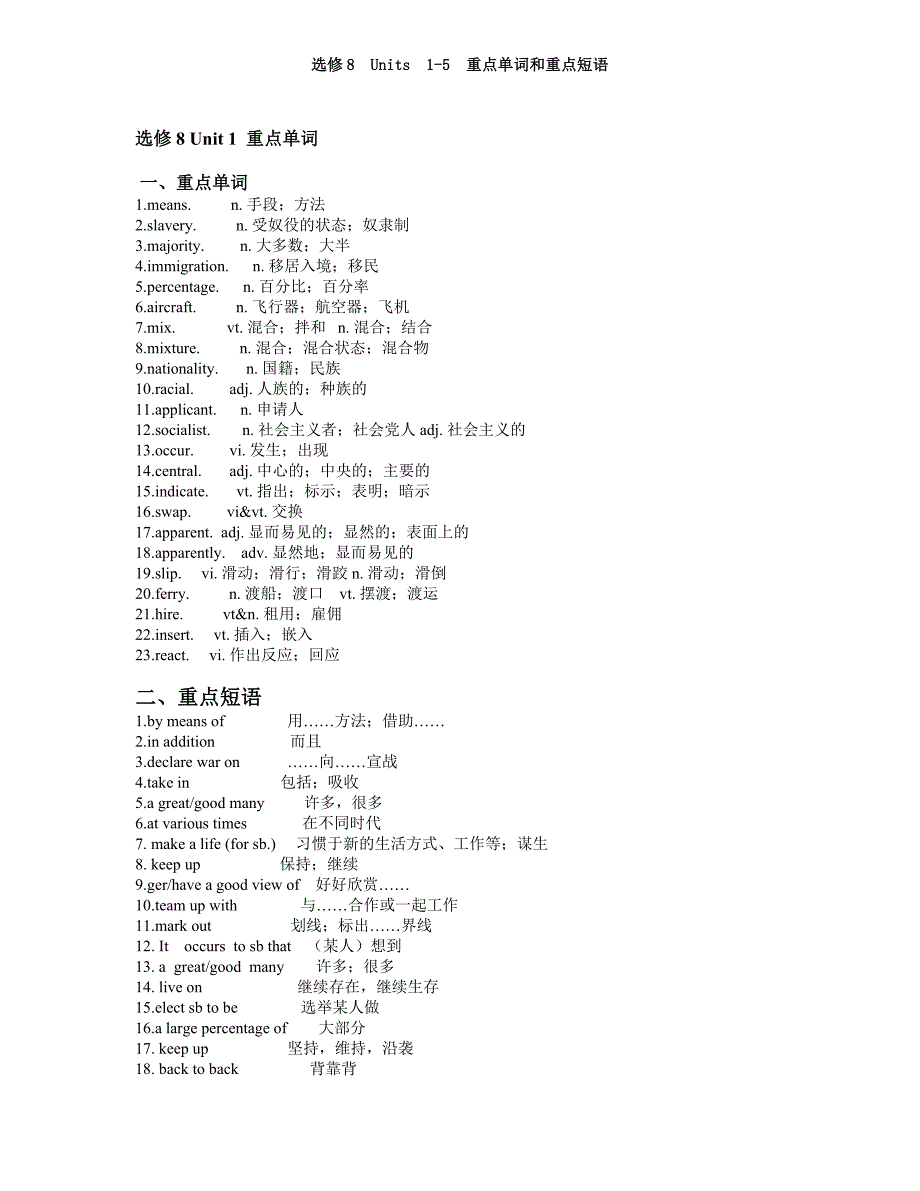 (word完整版)人教版新目标高中英语选修8词组归纳总结.doc_第1页