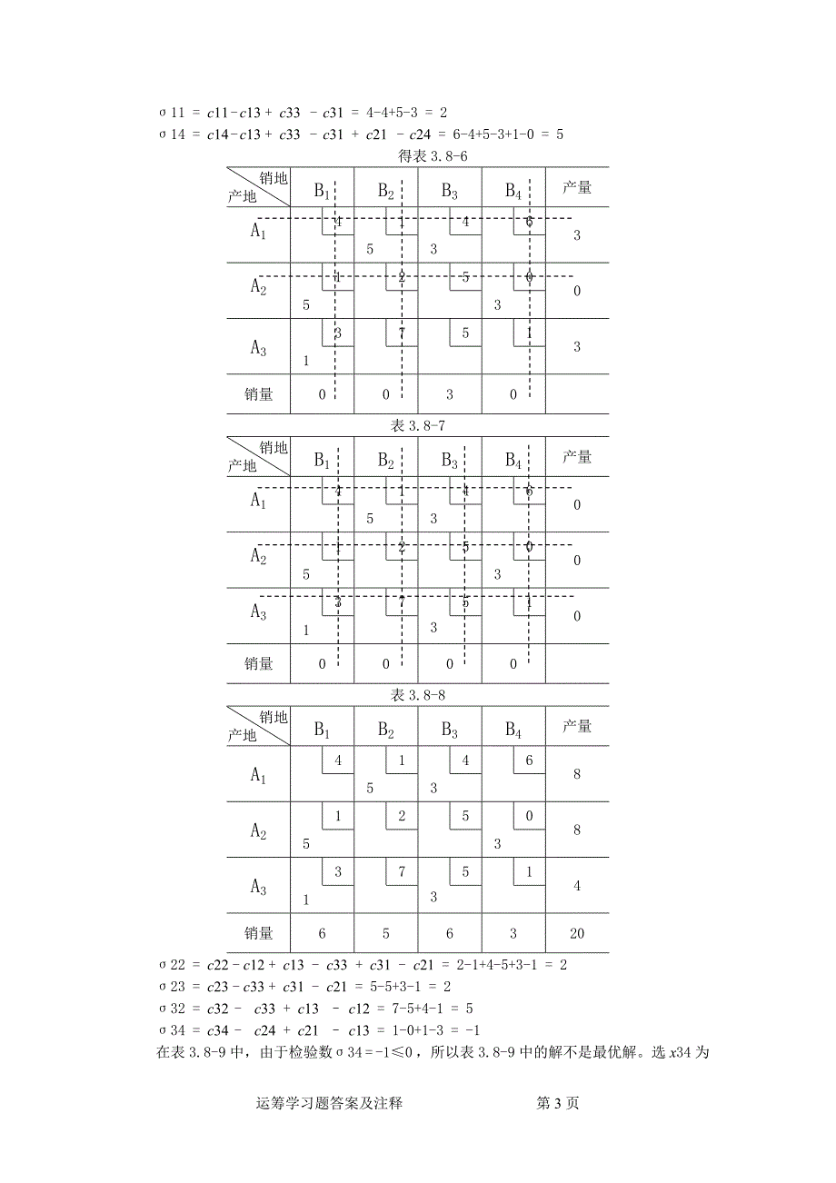 运筹学习题答案注释(第3章).doc_第3页