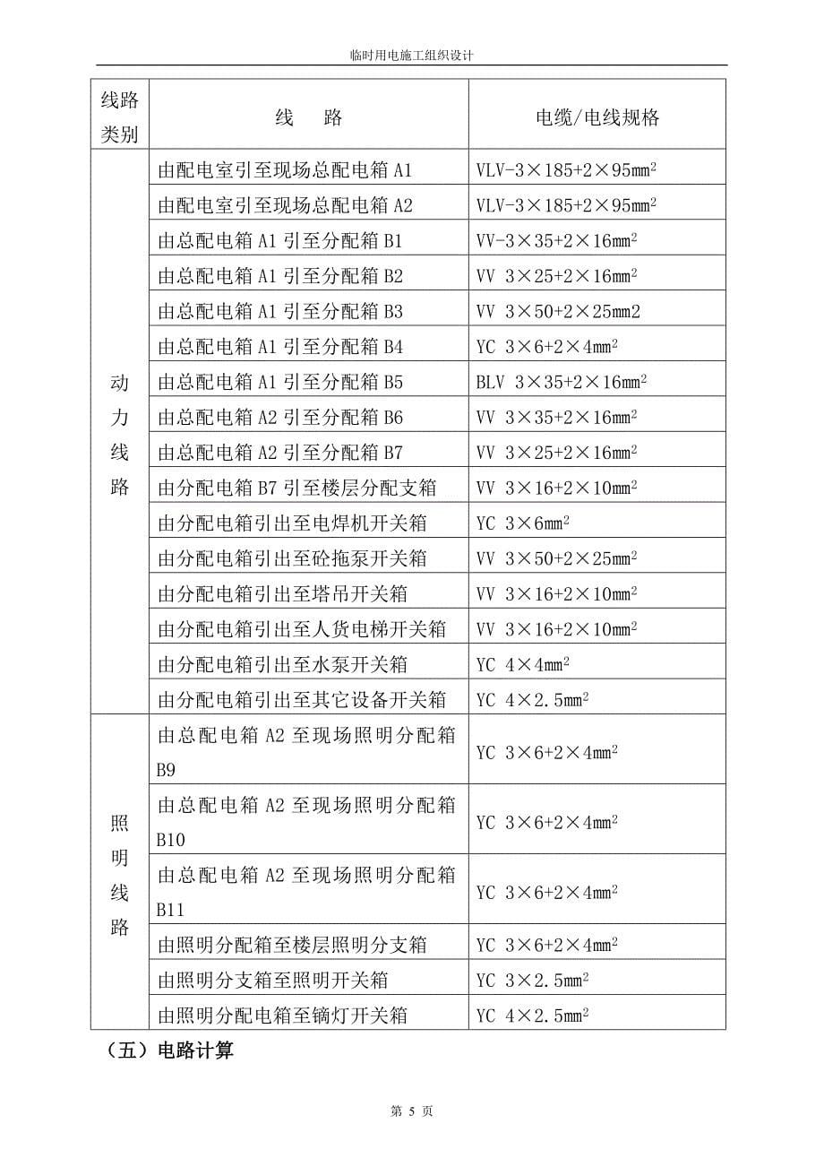 玉龙河畔住宅小区临时用电施工组织设计_第5页