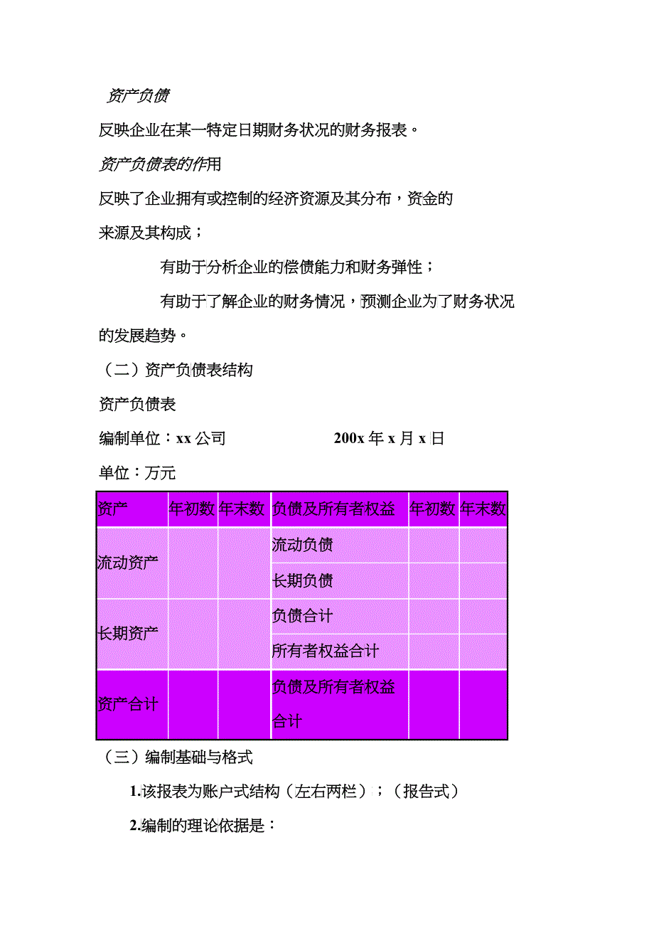 基本财务报表相关资料_第4页