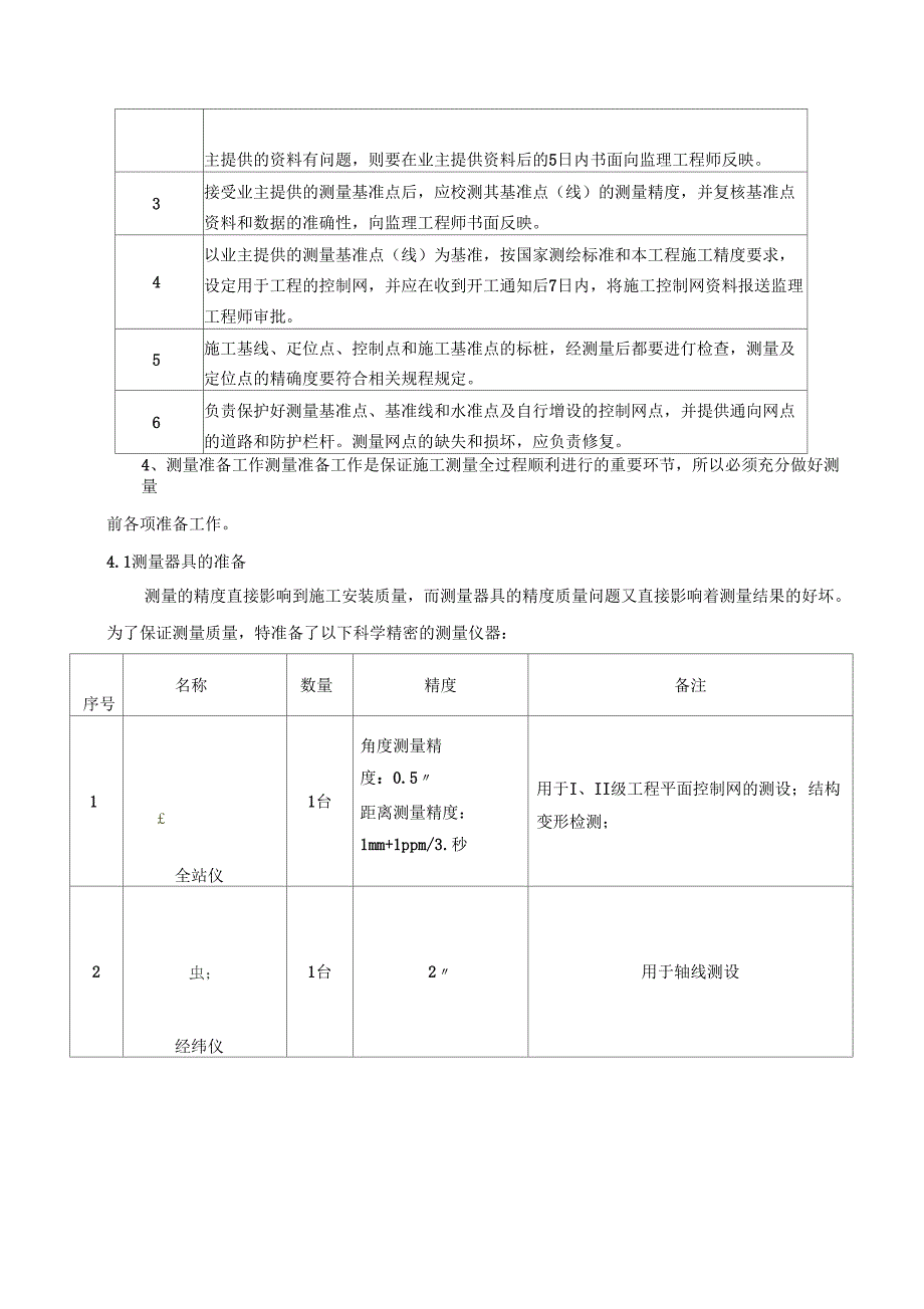 测量工程与监控_第2页