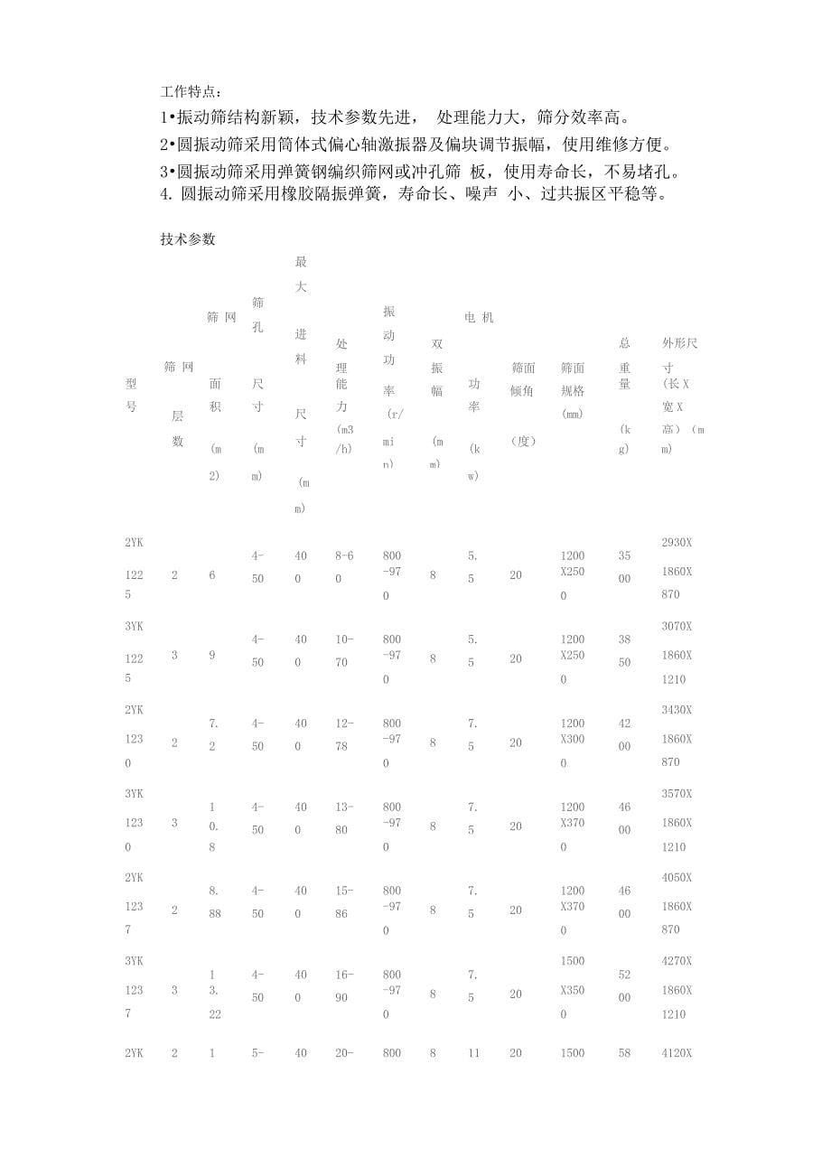 矿用振动筛_第5页