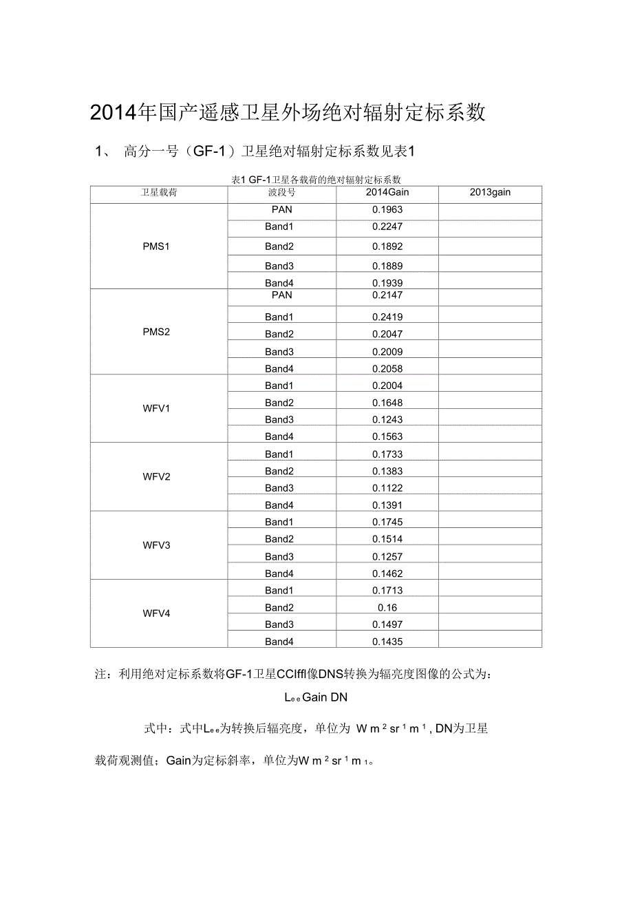 2014年国产遥感卫星外场绝对辐射定标系数_第1页