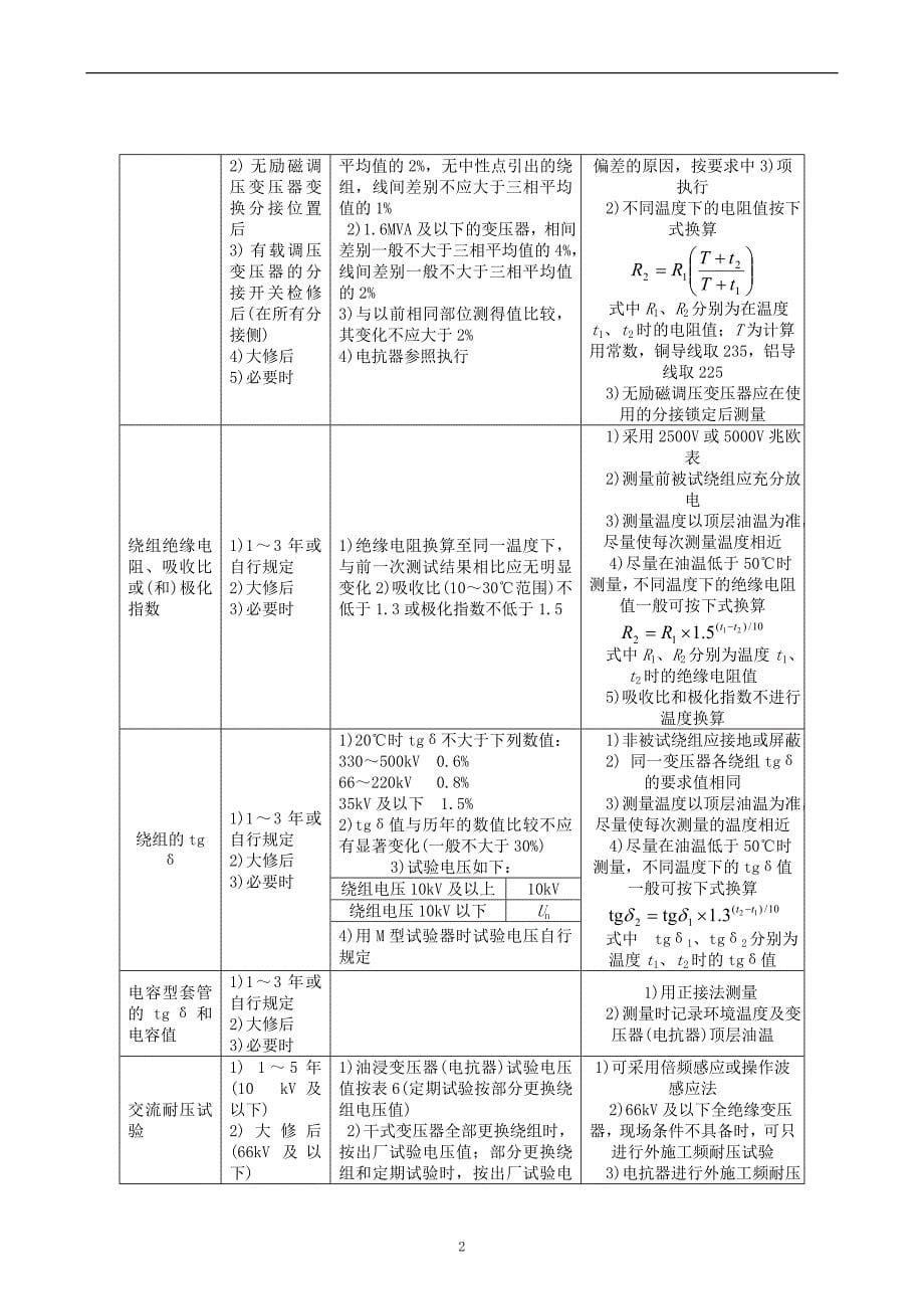 光伏电站预防性实验规程_第5页