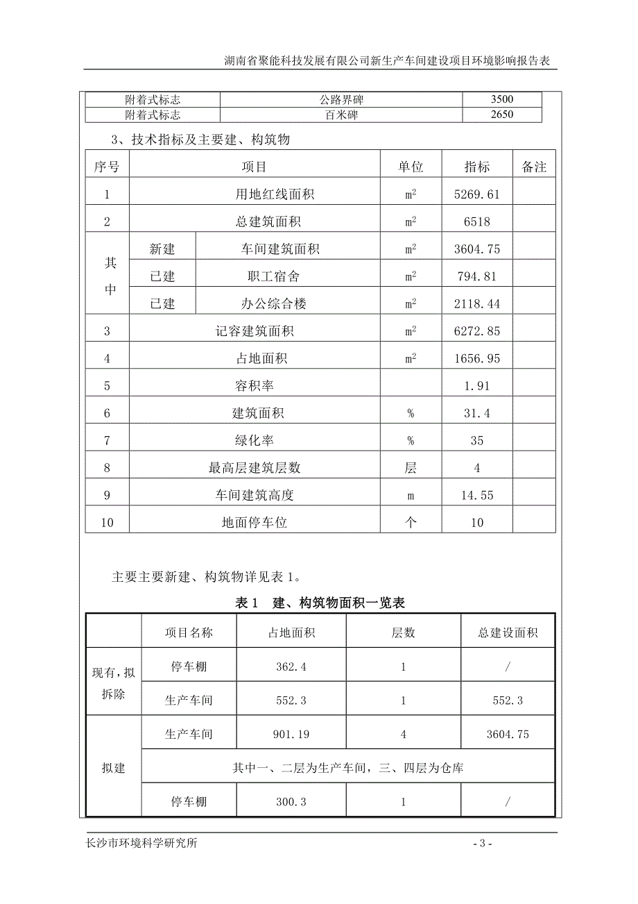 1湖南聚能科技发展有限公司新生产车间建设项目长沙市雷锋大道西39号湖南省聚能科技发展有限公司长沙市环境科学研究所.12.52难冶有色金属资源高效利用国家工程实验室项目长沙市岳麓区左家垅中_第3页