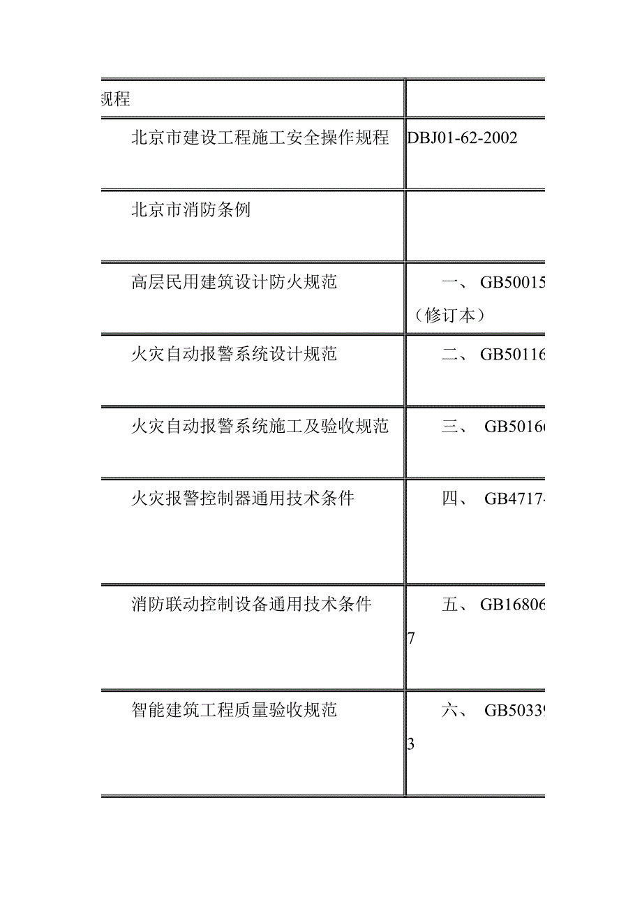 地下车库消防电气工程施工方案.doc_第3页