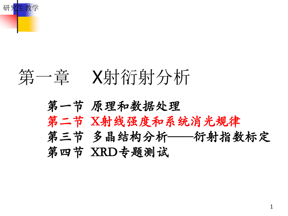 12——强度与系统消光_第1页