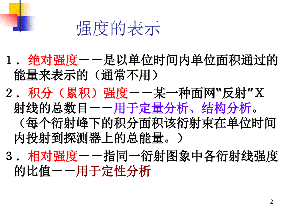 12——强度与系统消光_第2页