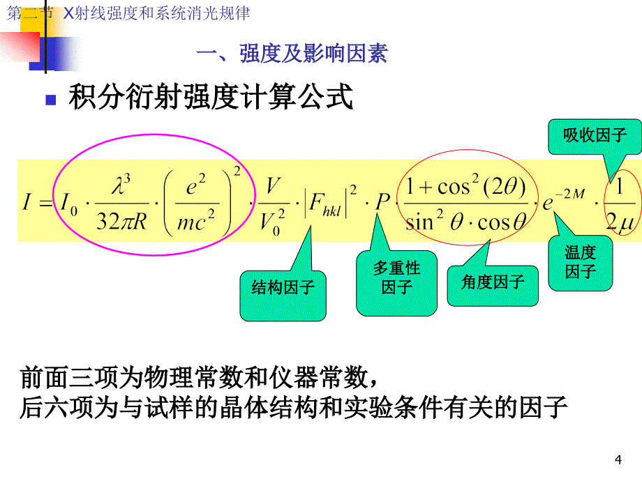 12——强度与系统消光_第4页