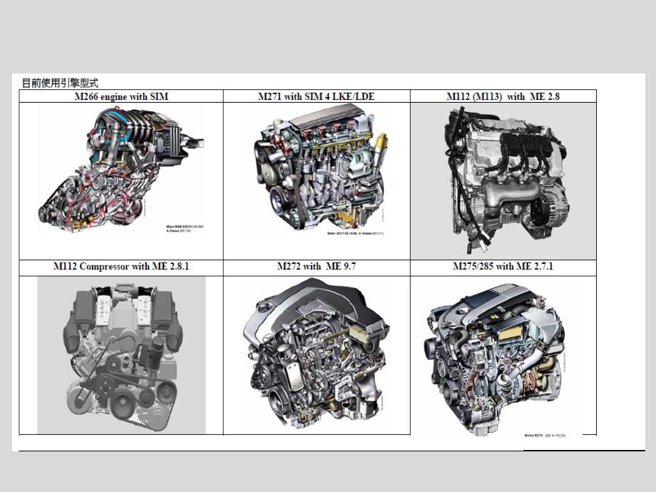 奔驰发动机基础培训_第2页