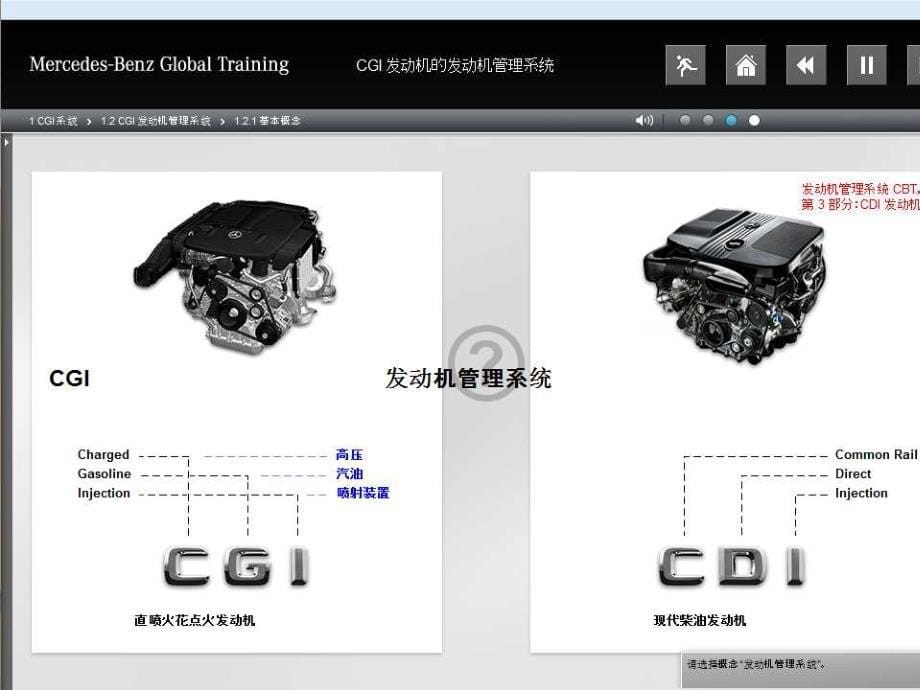 奔驰发动机基础培训_第5页