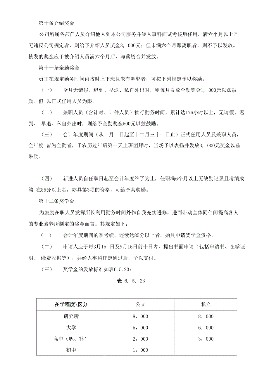 奖金制度规章制度_第4页