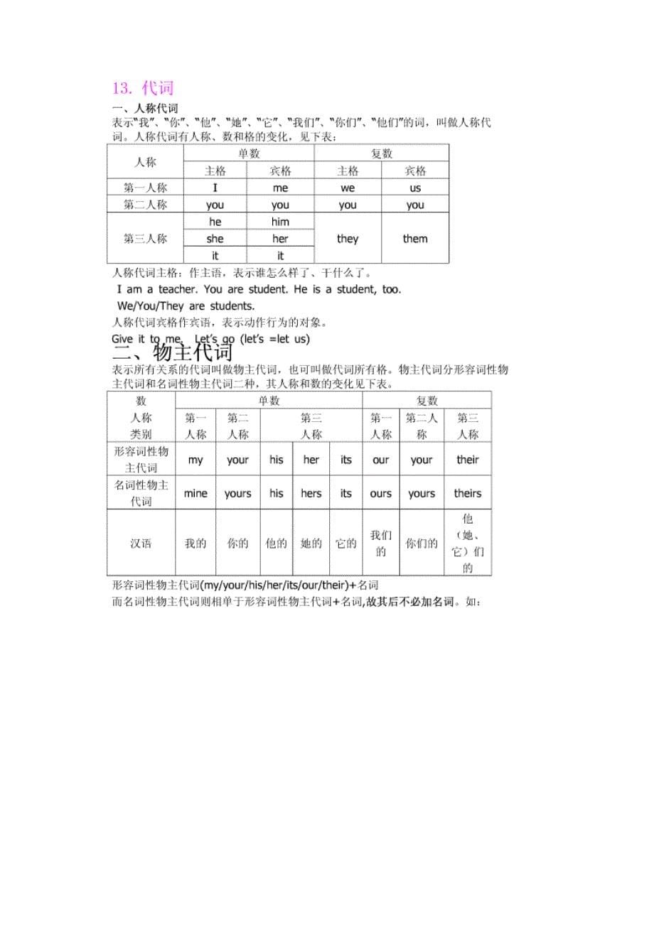 小学英语名词等分类_第5页