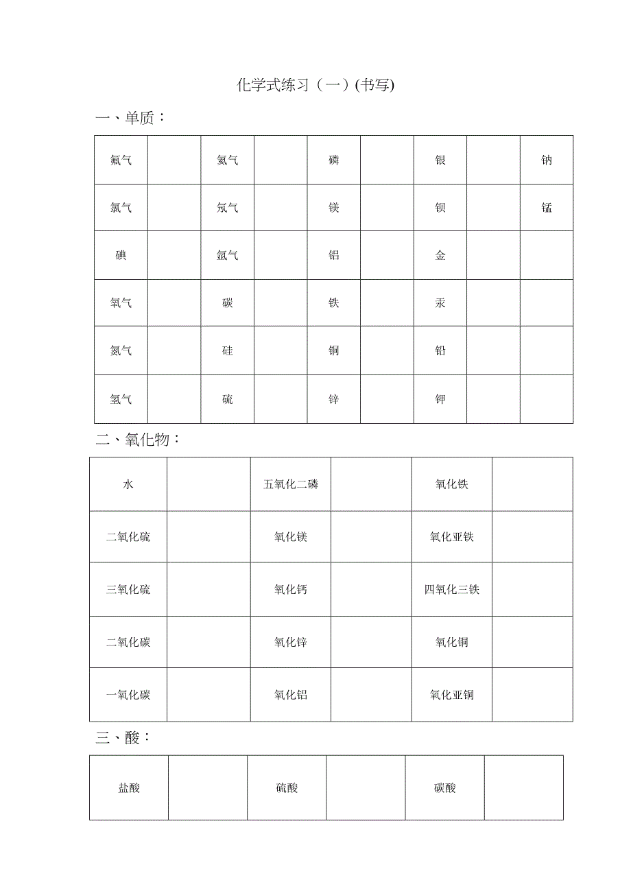 九年级化学式书写竞赛题_第1页