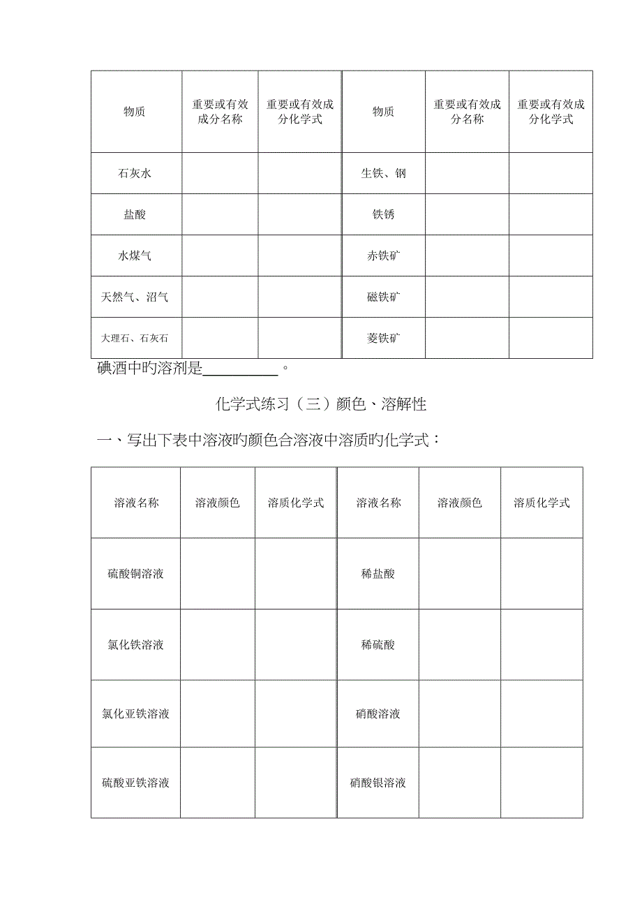 九年级化学式书写竞赛题_第4页