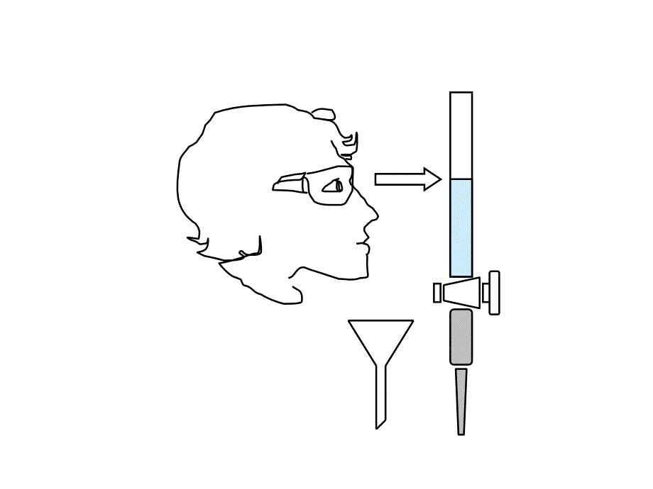 常用容量仪器校准方法OK_第2页