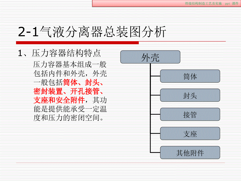 焊接结构制造工艺及实施.ppt_第4页