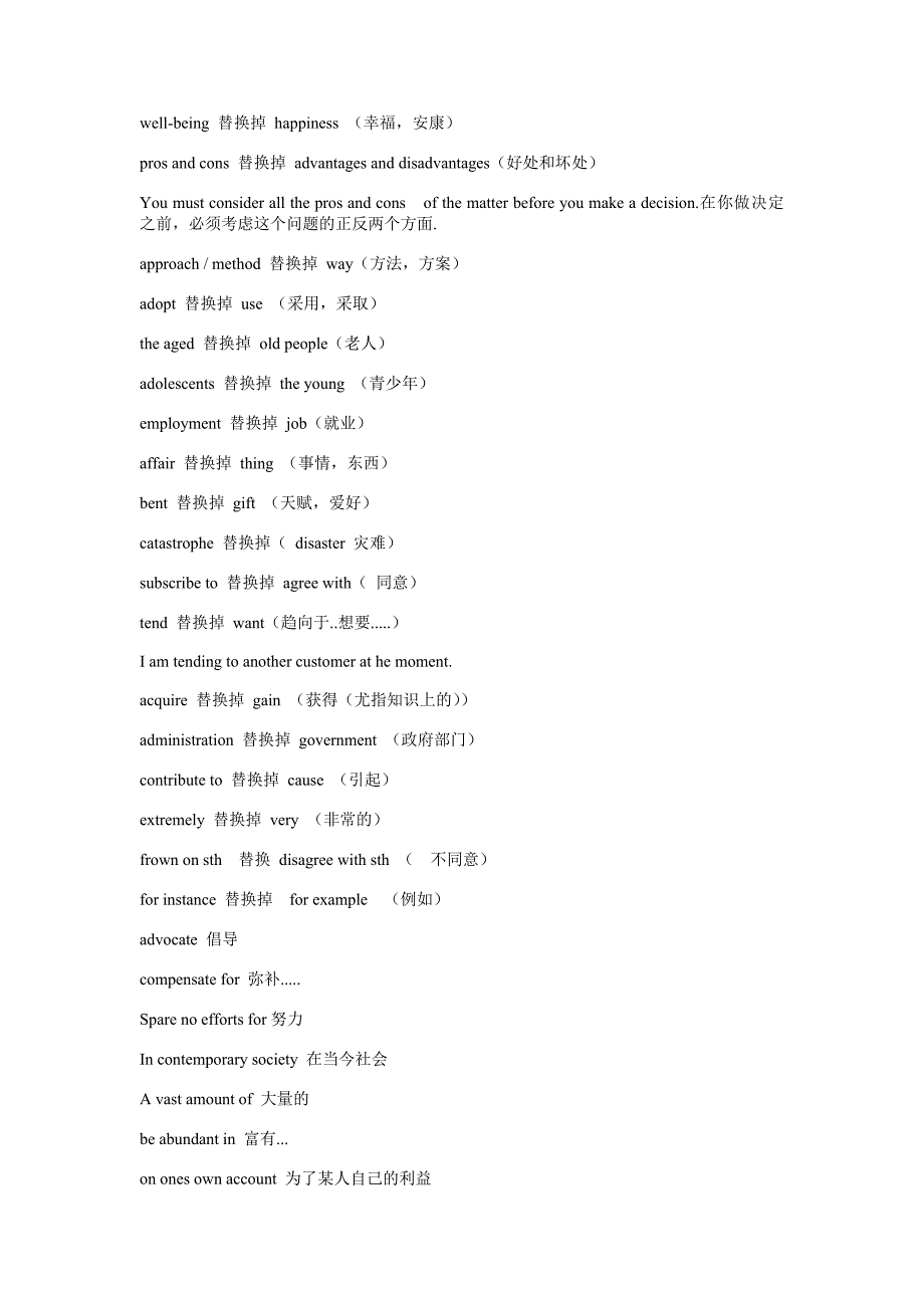 高考英语作文高词汇_第2页