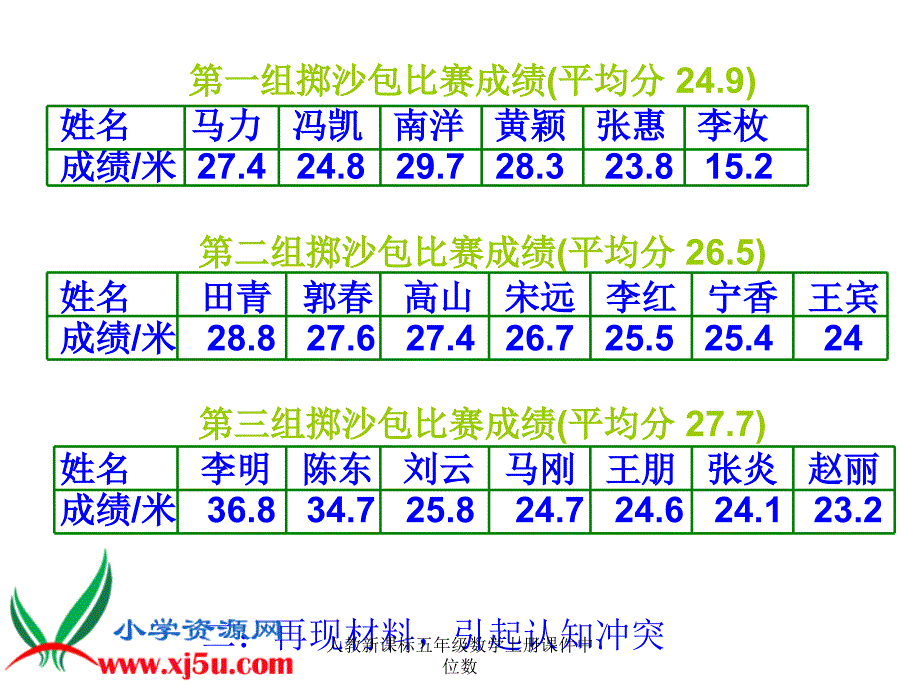 人教新课标五年级数学上册课件中位数课件_第3页