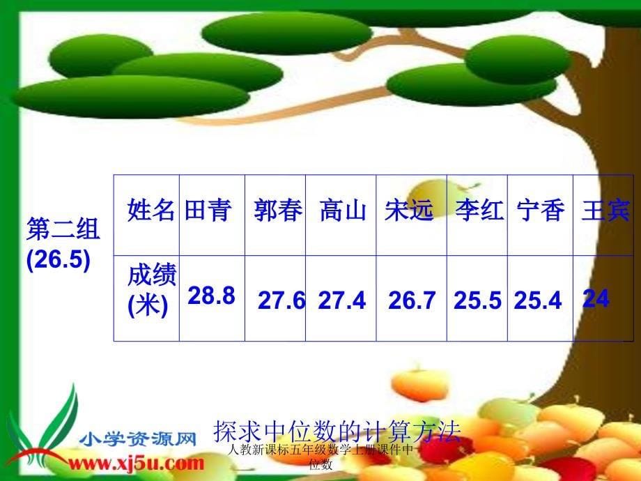 人教新课标五年级数学上册课件中位数课件_第5页