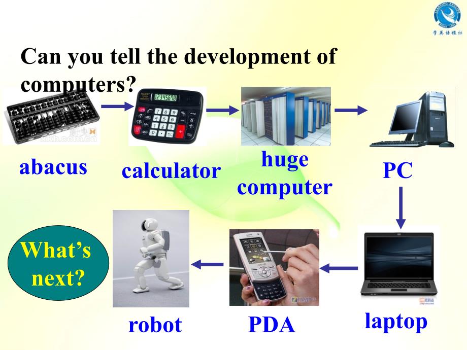 人教版高中英语必修二课件：Unit3Computers——Reading_第3页