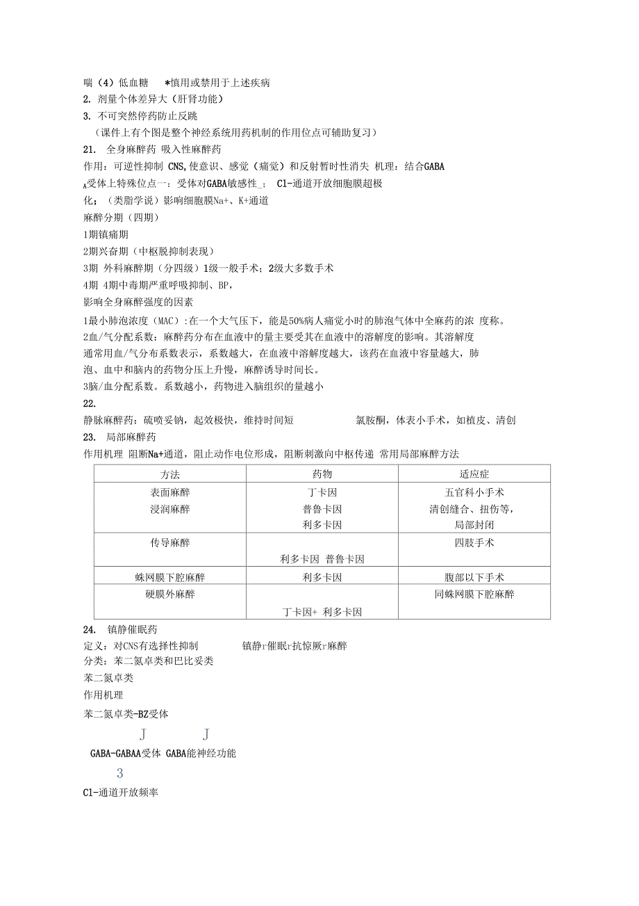 药理学复习总结重点txt_第4页