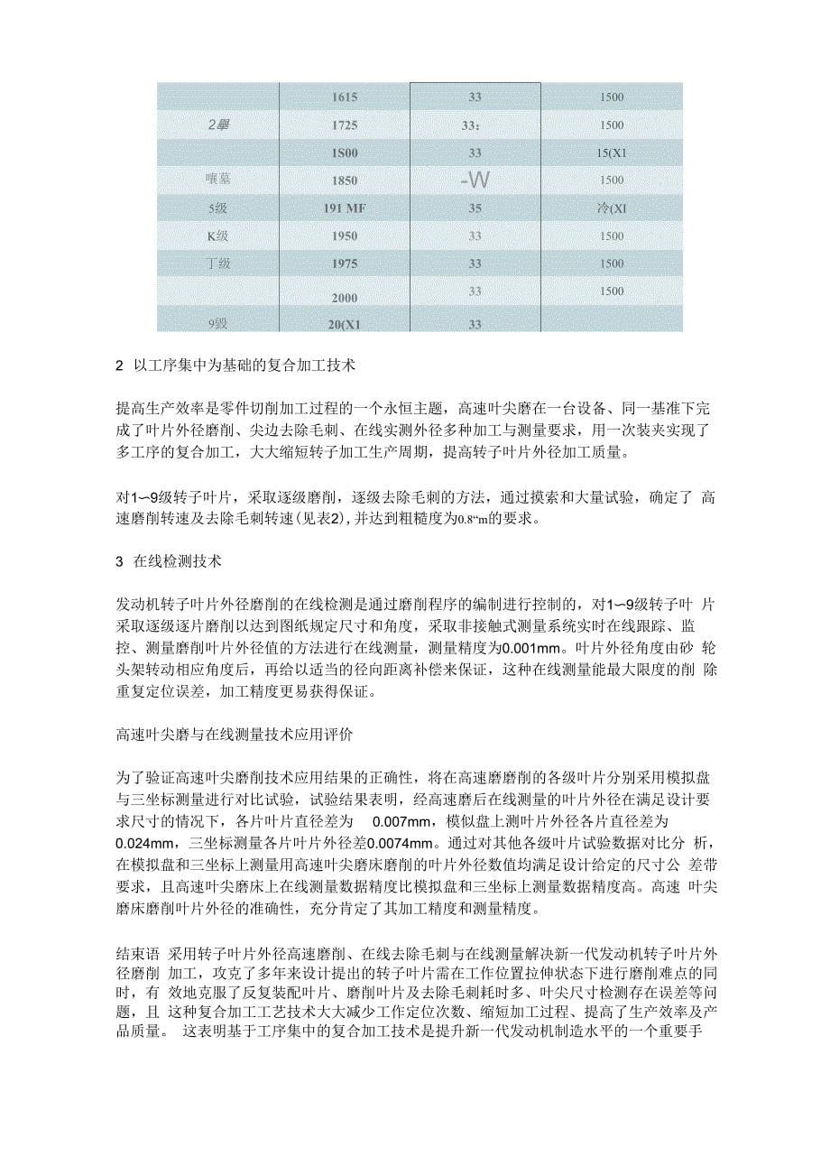 马自达转子发动机_第5页