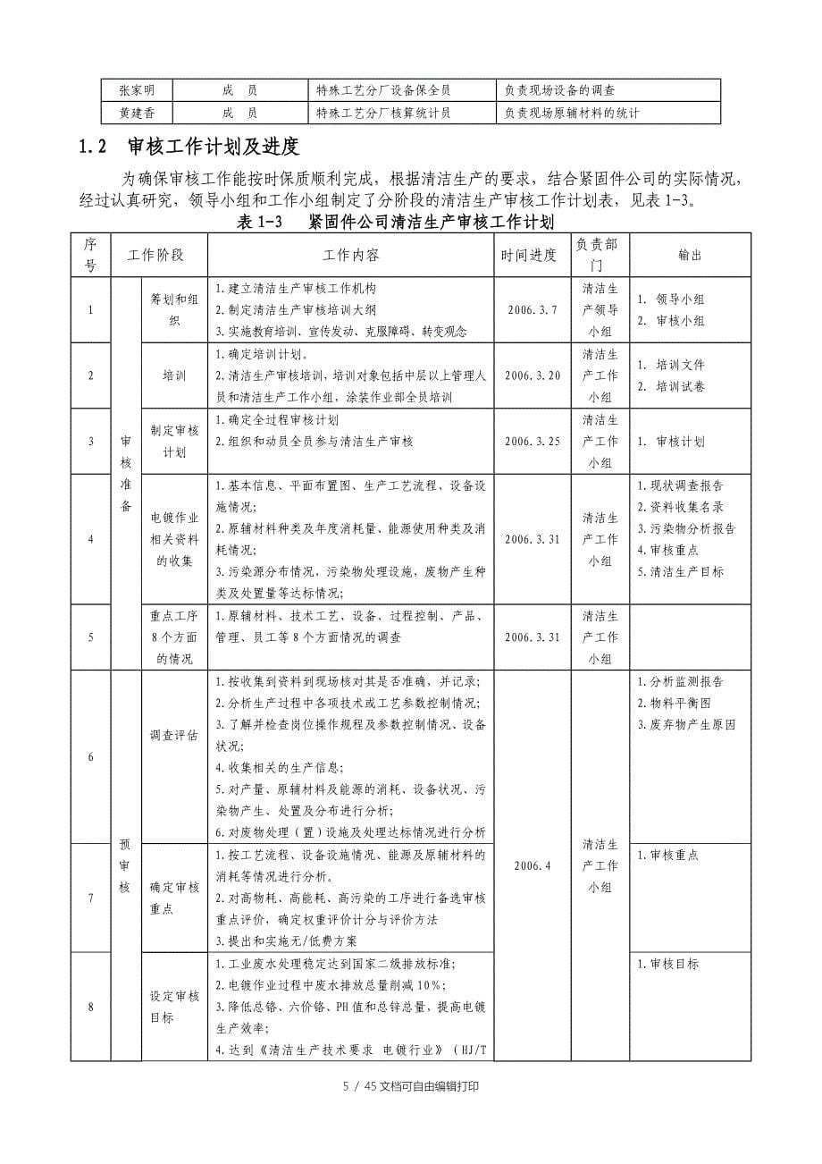 电镀作业清洁生产审核报告_第5页