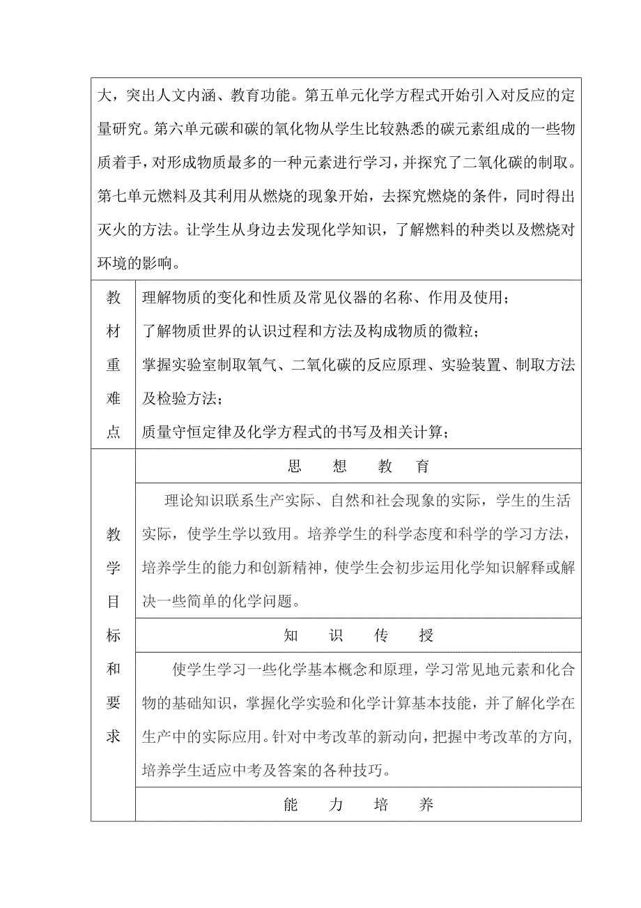 鹦鸽初级中学化学教学计划.doc_第3页