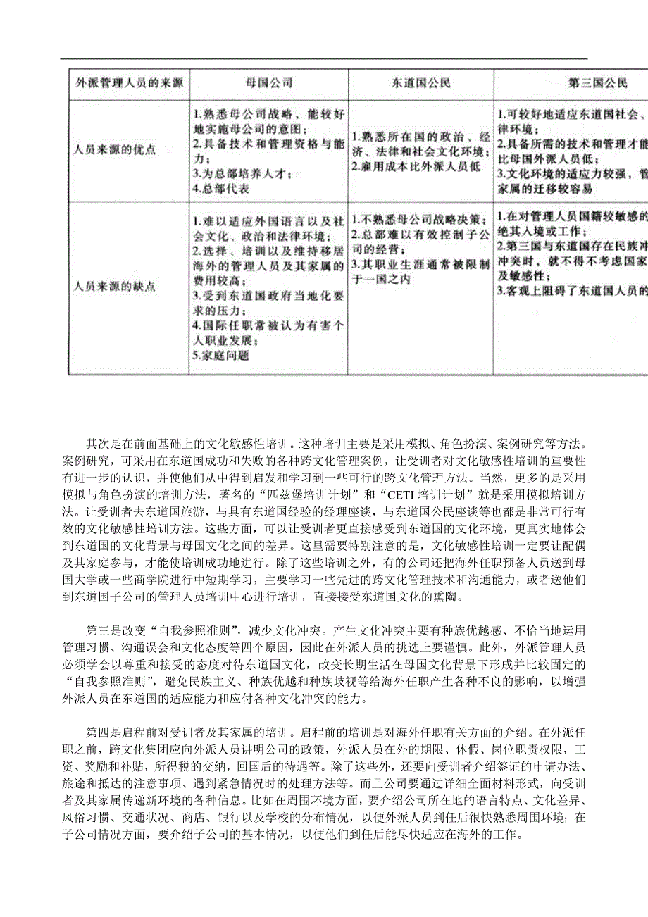 谈外派高级管理人员的培训_第4页