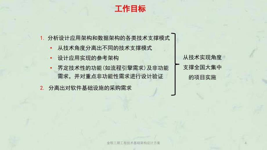 金税三期工程技术基础架构设计方案课件_第4页