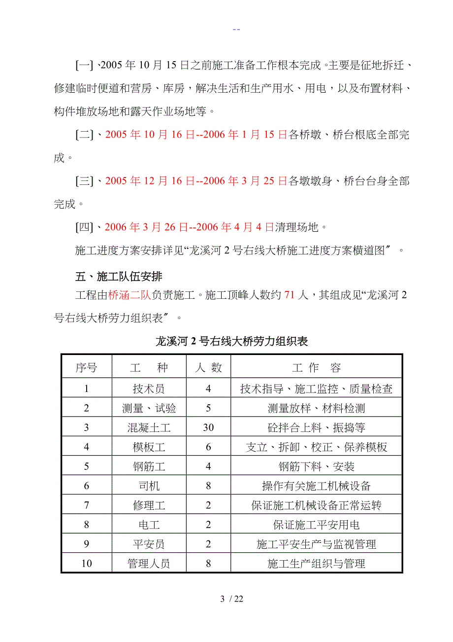 后张法预应力混凝土梁桥施工组织方案_第3页