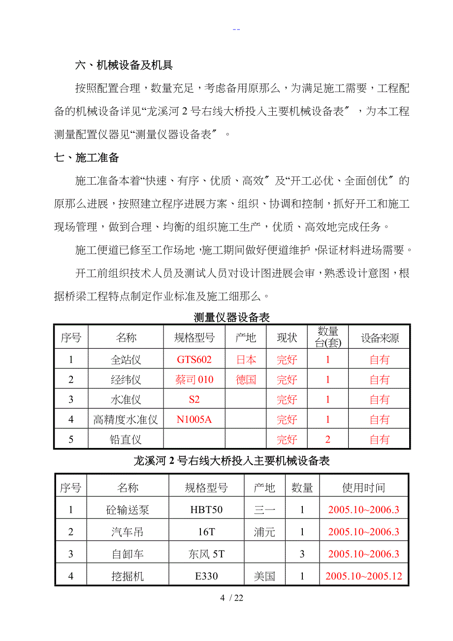 后张法预应力混凝土梁桥施工组织方案_第4页