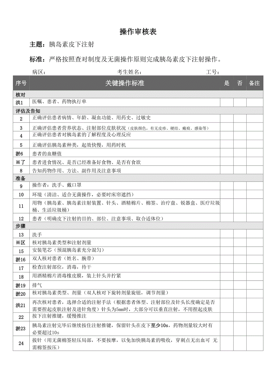 操作审核表_第1页