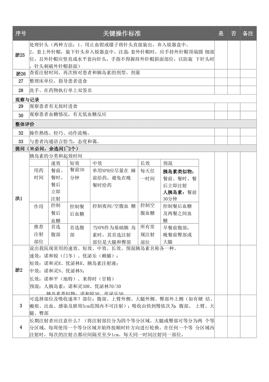 操作审核表_第2页