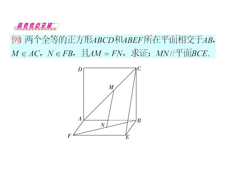 专题四立体几何_第2页