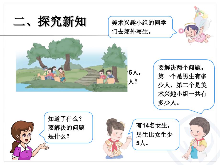 新人教版小学数学二年级上册第二单元解决问题_第3页