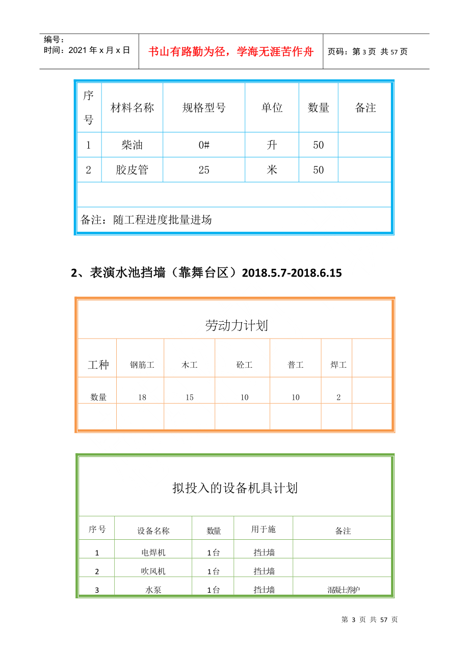 某文化展示中心土建施工作业方案_第3页