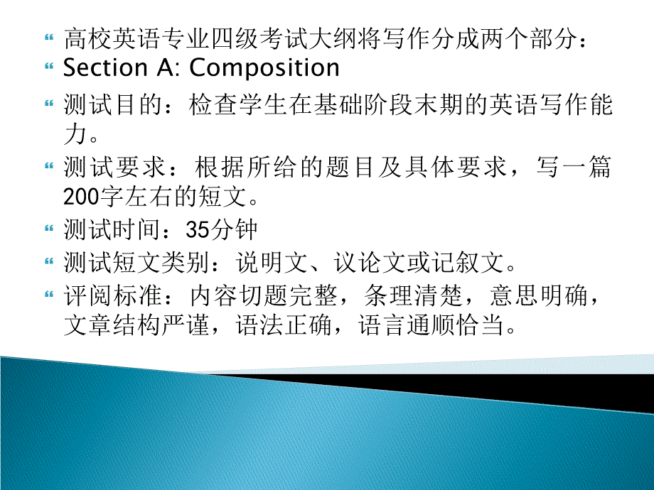 大学英语专业英语写作课件_第2页