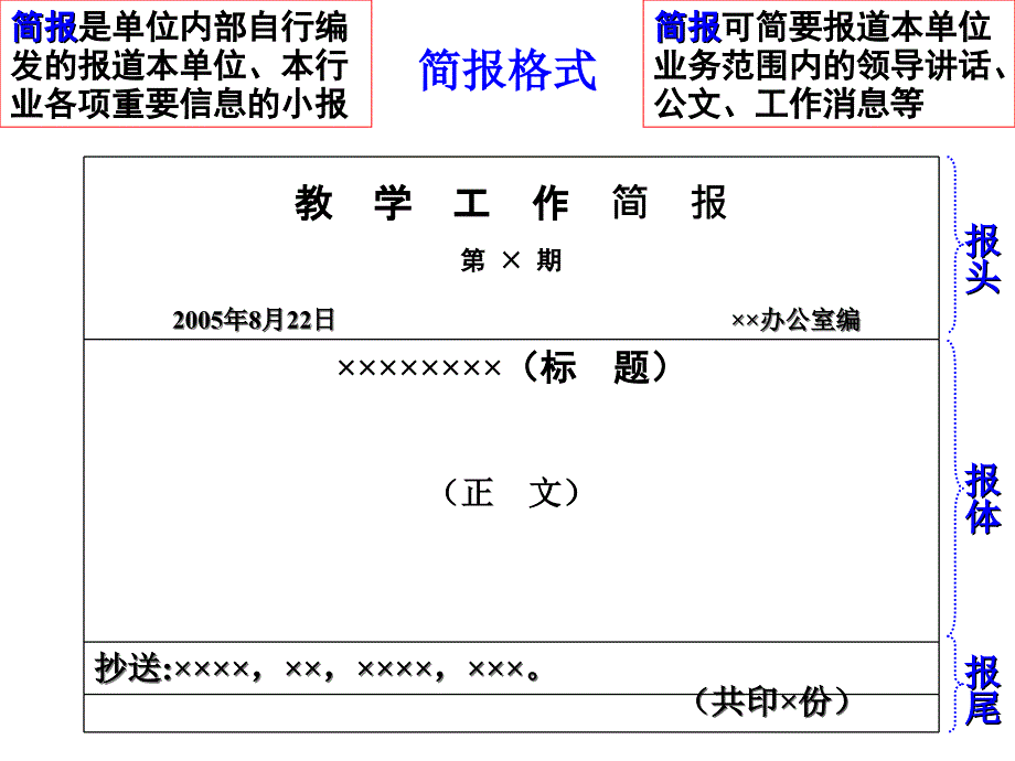 实践教学策划方案.ppt_第3页