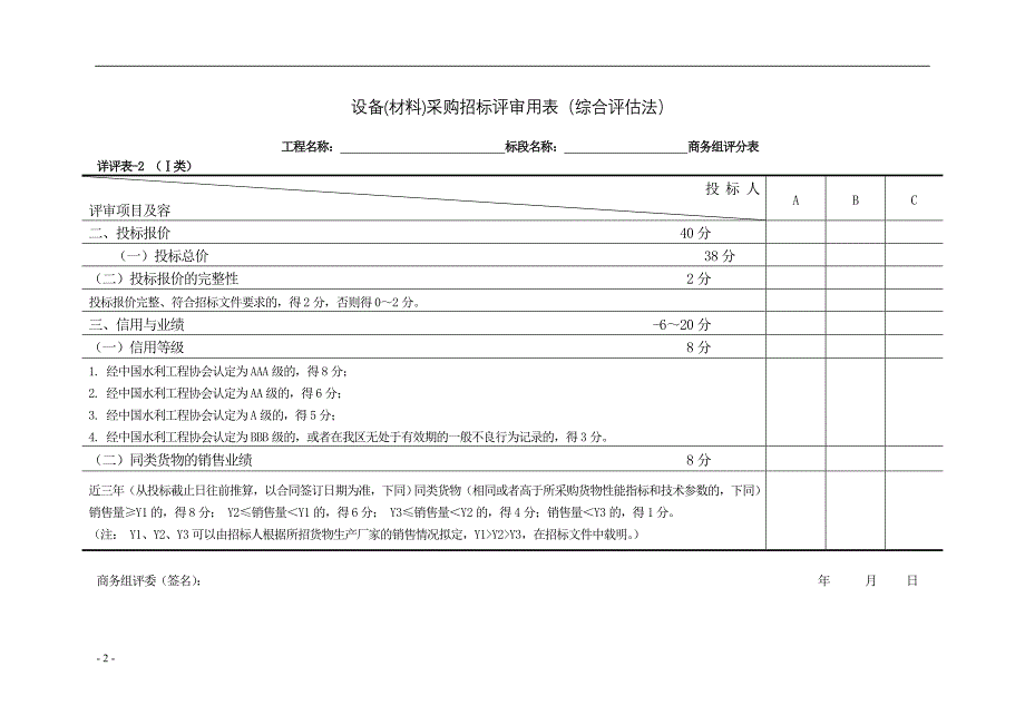 设备材料招标评标方法和标准-附表_第2页