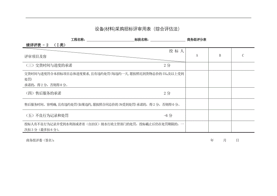 设备材料招标评标方法和标准-附表_第3页