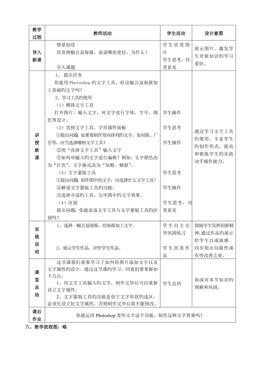 《Photoshop的文字工具》教学设计_第2页