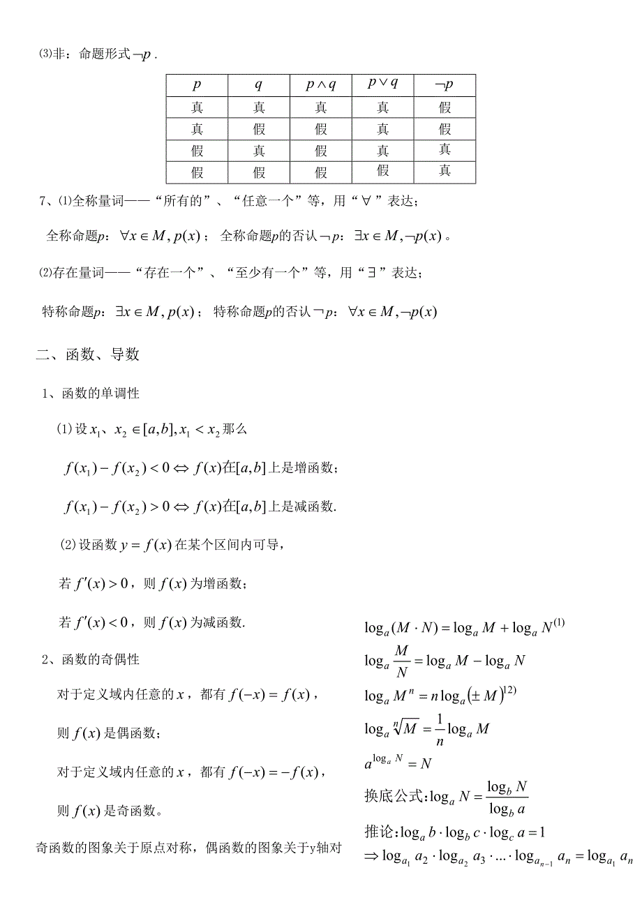2023年高中文科数学重要公式及知识点速记.doc_第3页
