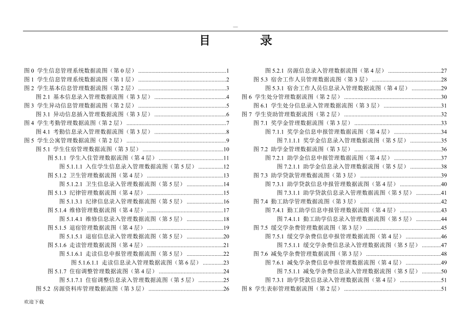 学生信息管理系统数据流图汇总_第1页