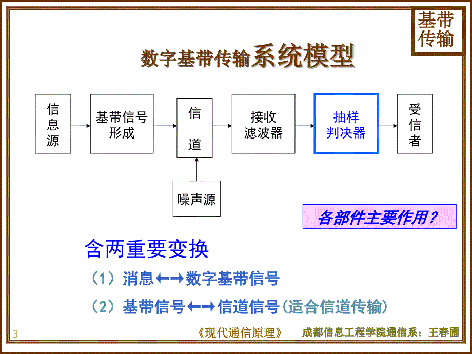 基带传输ppt课件_第3页